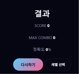 쉬운 리듬게임